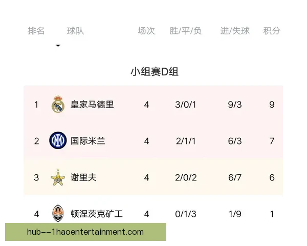 欧冠淘汰赛多特蒙德补时绝平奇迹上演晋级悬念延续全场沸腾到最后