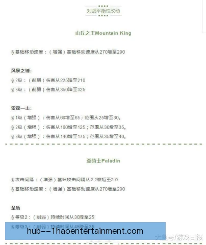 魔兽争霸3时限规则再解读，超时判负机制成看点